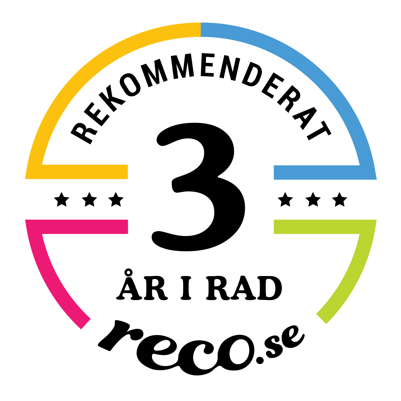Sigill för rekommenderat företag tre år i rad via Reco